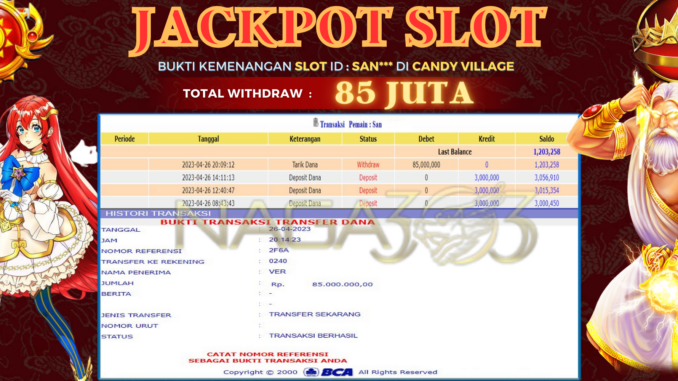 NAGA JP SLOT SIANG