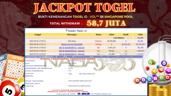 NAGA JP TOGEL MALAM