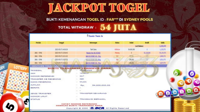 NG JP TOGEL MALAM
