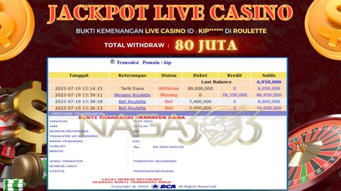 bukti jp naga303 #414 bukti jp naga303 #414