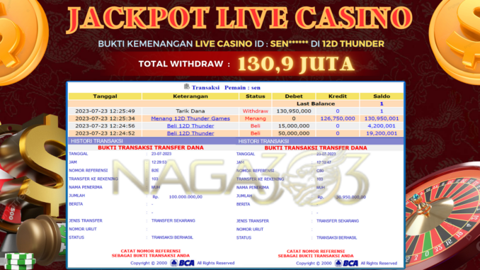 bukti jp naga303 #424 bukti jp naga303 #424