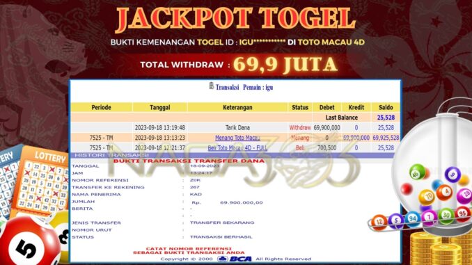 NG JP TOGEL PAGI