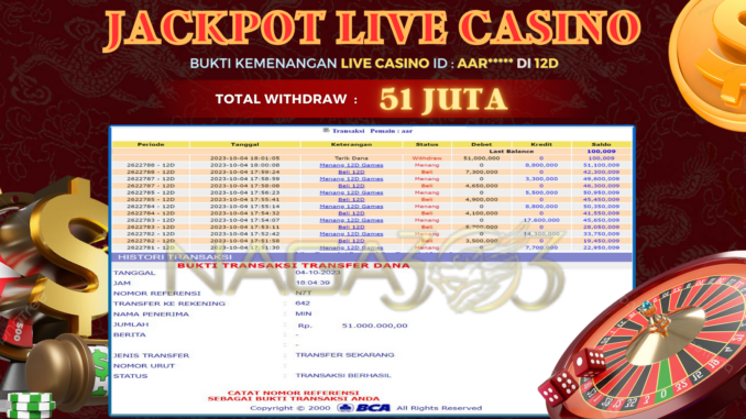 NG JP CASINO MALAM