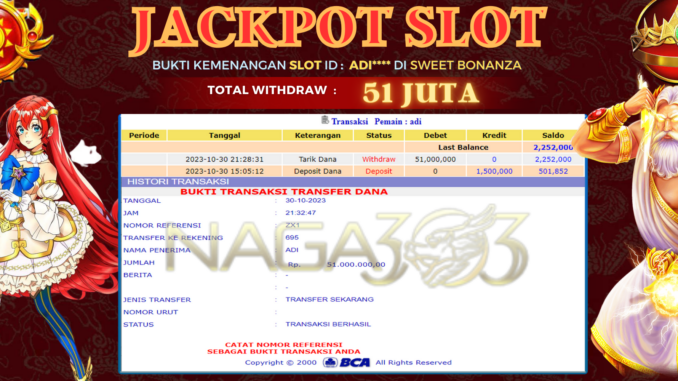 bukti jp naga303 #631 bukti jp naga303 #631