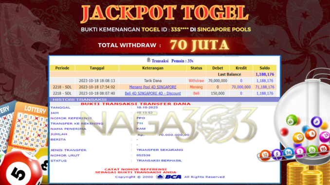 NG JP TOGEL MALAM