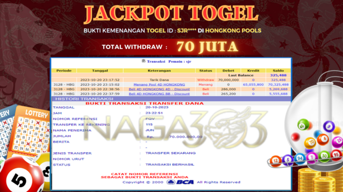 NG JP TOGEL MALAM