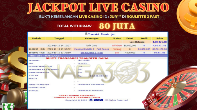 bukti jp naga303 #681 bukti jp naga303 #681