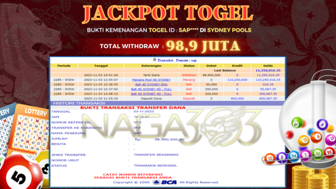 bukti jp naga303 #635 bukti jp naga303 #635