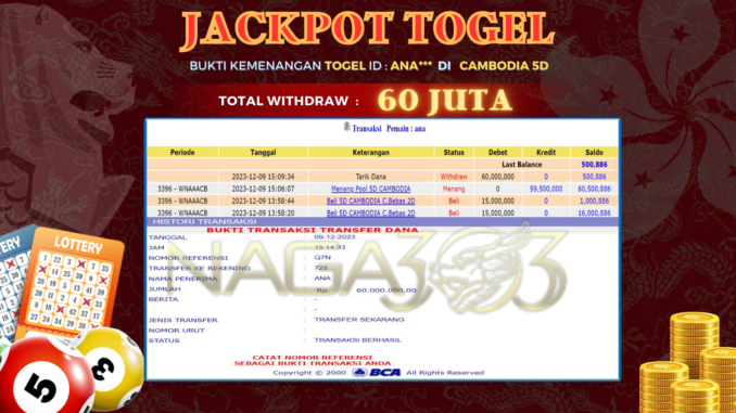 bukti jp naga303 #727 bukti jp naga303 #727