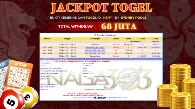 NG JP TOGEL SIANG